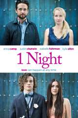 Poster for 1 Night (2017)