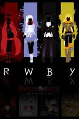 Poster for RWBY (2013)