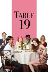 Poster for Table 19 (2017)