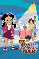 Poster for The Proud Family (2001)